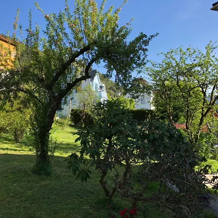 # 1 Mountain View With Free Street Parking *